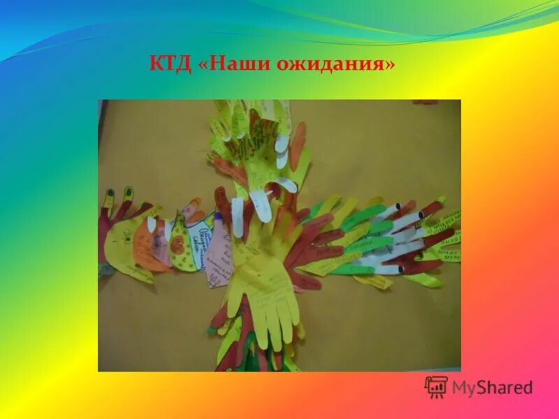 Успешный ученик схема. Ктд создай хорошее настроение 3 класс. Ктд создай хорошее настроение 3 класс. Человек в краске. Поделки на тему доброта.