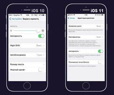 Что значит ios