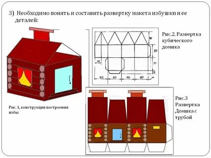 Развертка 7 класс технология презентация