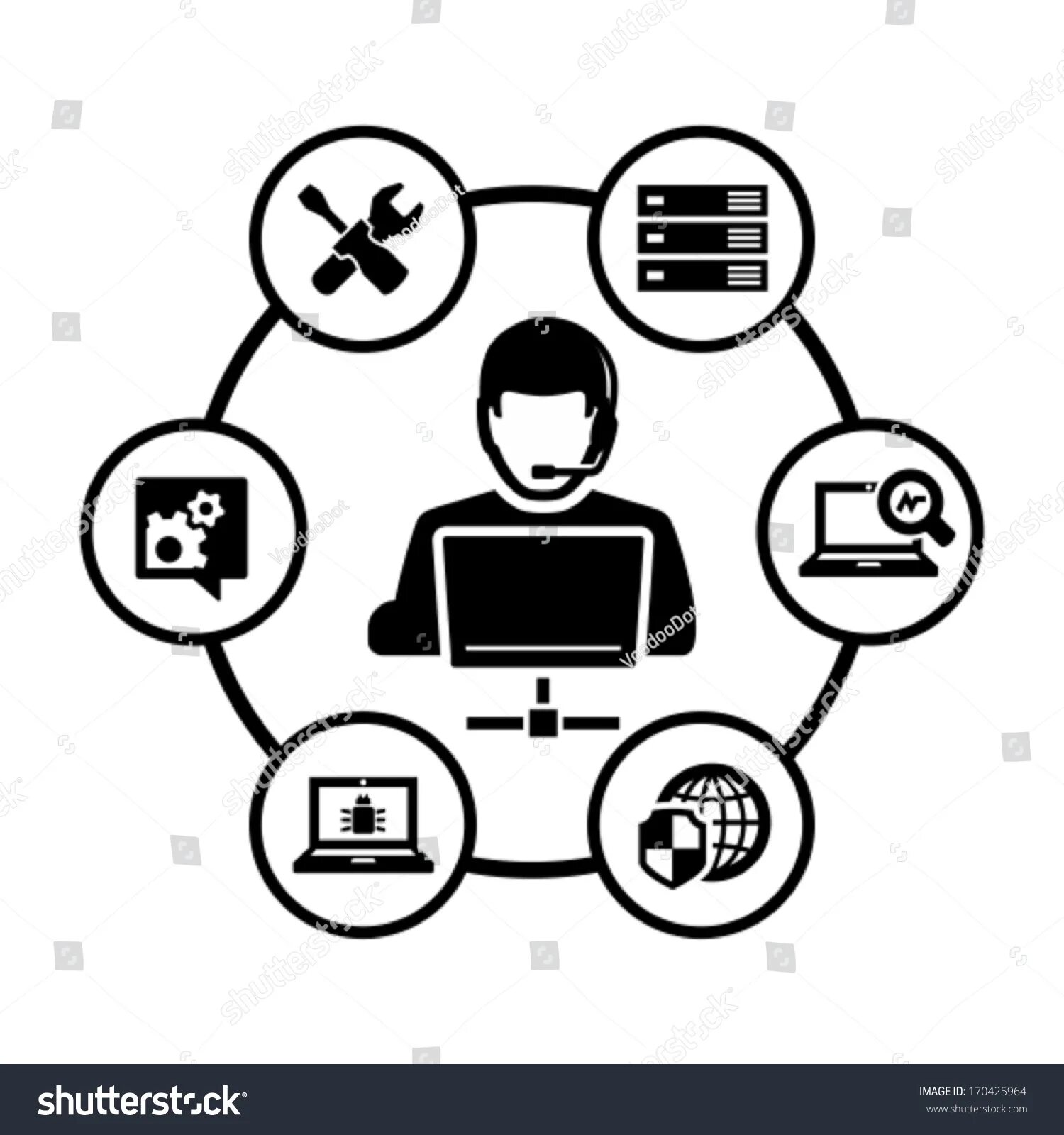 Администрирование информационных систем работа. Администрирование информационных систем работа
