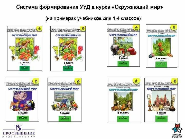 Учебное пособие с примерами расчета Электронные учебные пособия программа