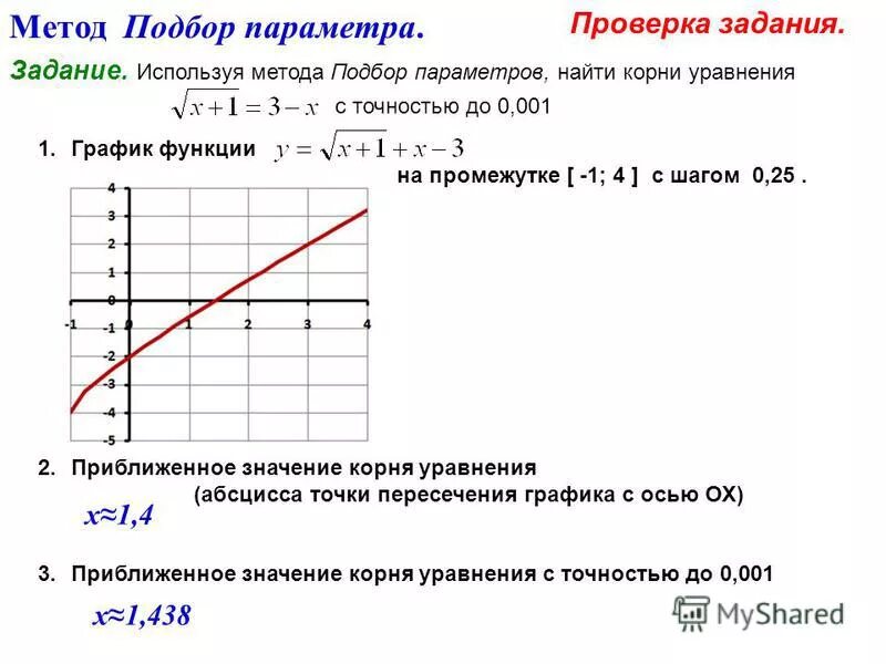 Как найти пересечение графиков в экселе. Логарифмическая шкала в эксель. Точка пересечения графиков в excel. Точки на графике в экселе. Логарифмический масштаб в excel.