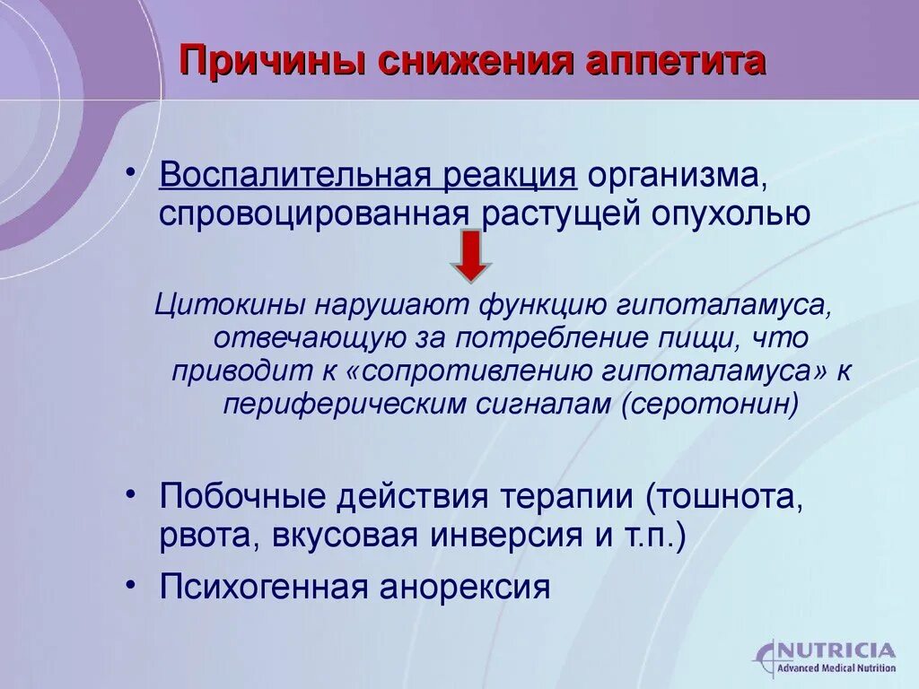 Потеря аппетита после. Снижение аппетита причины. Отсутствует аппетит причины. Факторы понижающие аппетит. Понижение аппетита причины.