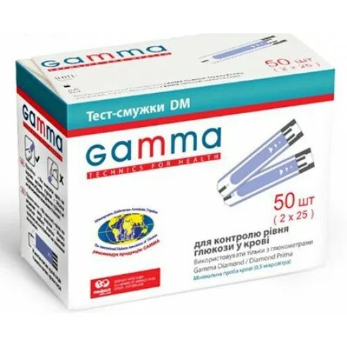 Gamma i. Тест полоски для глюкометра gamma. тест смужки для глюкометра. пластинки для глюкометра гамма. тест гаммы.