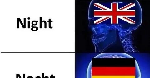 Ночь на разных языках