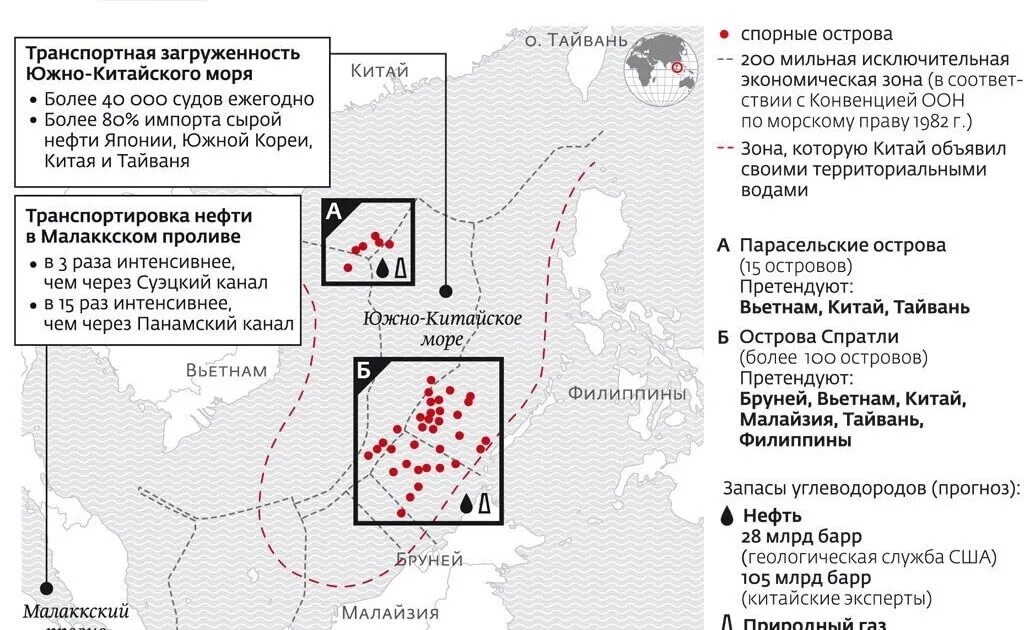 Современные территориальные споры. Спорные острова в Южно-китайском море. Острова Спратли спорная территория. Спорные территории Китая в Южно-китайском море. Спорные территории в Южно китайском море.