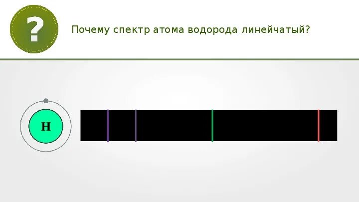 Испускание и поглощение света атомами. Испускание и поглощение света атомами спектры. Поглощение и испускание света атомами происхождение. Поглощение и испускание света атомами формула.