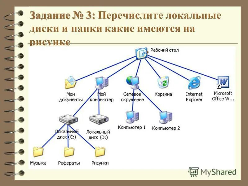 7 2 это какая программа