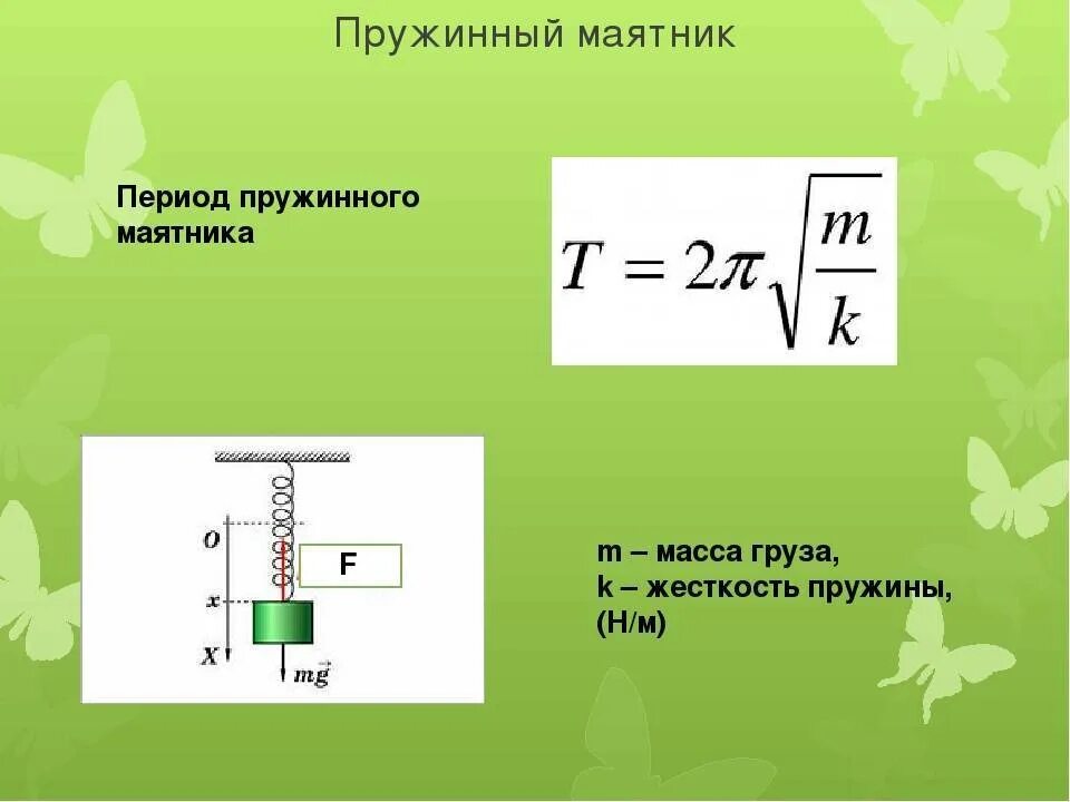 Период колебаний пружинного маятника формула. Период свободных колебаний пружинного маятника формула. Период колебаний пружины формула. Период колебаний пружинного маятника формула физика. Формула вертикальных колебаний