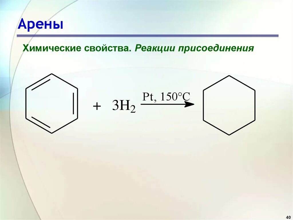 Реакция присоединения галогенирование аренов. Химические свойства аренов реакции присоединения. Арены реакция присоединения. Реакция замещения арены. Арены галогенирование