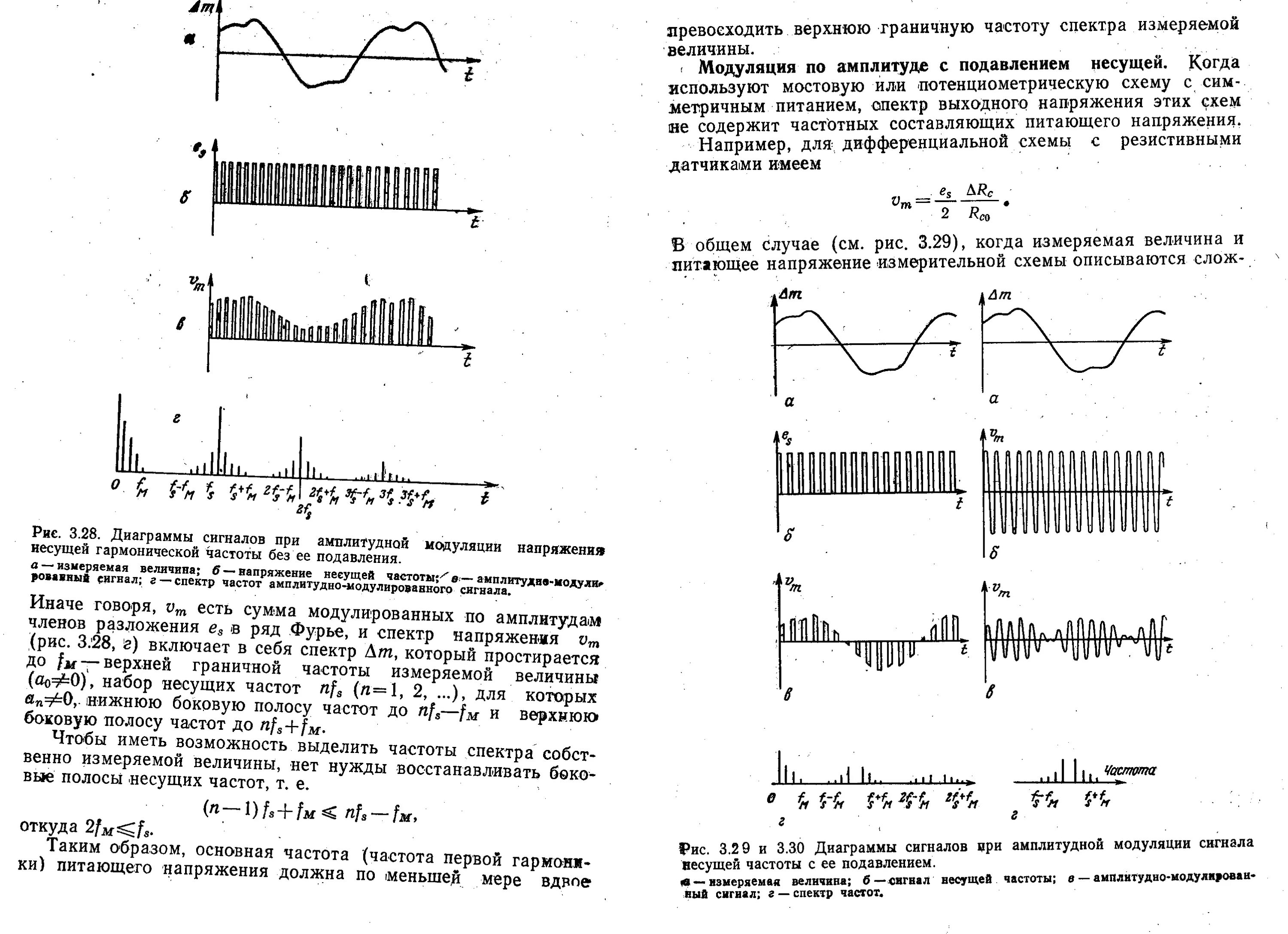 Полоса спектра сигнала. График среза частот динамиков. Диапазон верхних частот. Диапазоны частот в музыке. Диапазоны частот таблица.