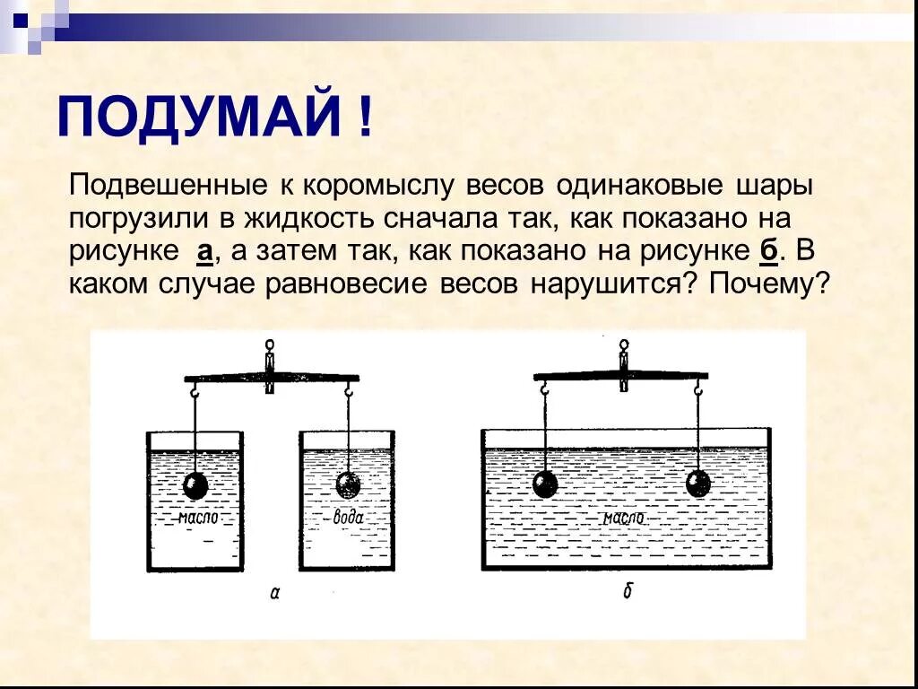 К промыслу весов подвешены 2 цилиндра одинаковой. Вес тела в жидкости рисунок. Архимедова сила физика 7 класс. Презентация на тему Архимедова сила. Равновесие жидкости и твердых тел.