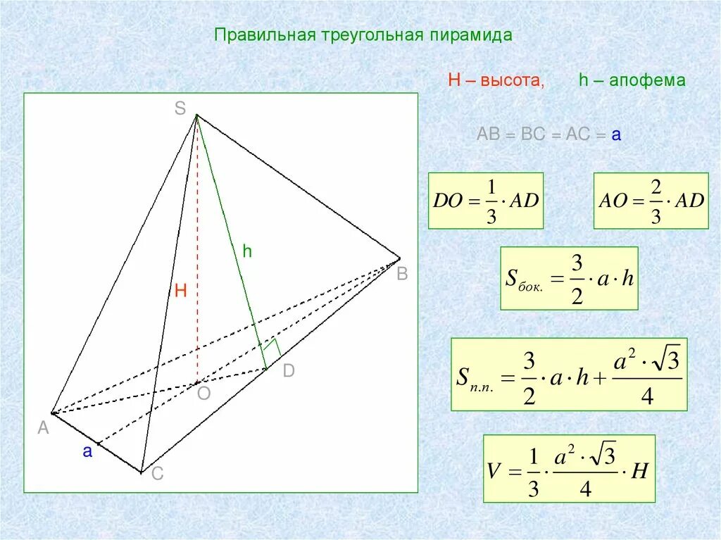 Сторона основания пирамиды через апофему. Формула апофемы правильной четырехугольной пирамиды. Высота правильной треугольной пирамиды. Правильная четырехугольная пирамида формулы. Апофема 4 угольной пирамиды.