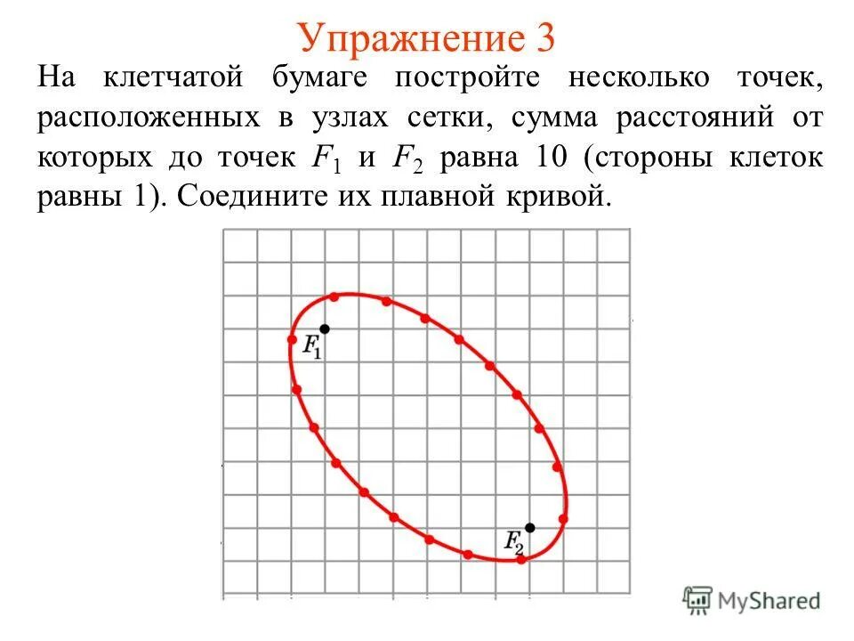 фигуры на квадратной решетке. на клетчатой бумаге отметили 5 точек. расстояние от точки до прямой на клетчатой бумаге. точки на клетчатой бумаге. построение овала на клетчатой бумаге.