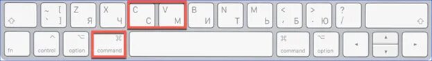 Клавиши на клавиатуре вставить скопированное. Кнопки копирования на макбуке. Как Копировать и вставлять на Mac. Клавиша для вставки текста. Копировать вставить на маке.