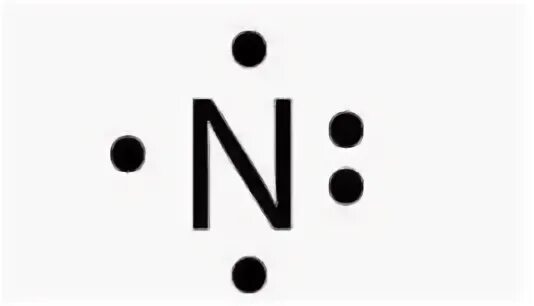 Число молекул nh3. Число молекул nh3