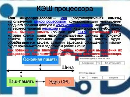Кэш процессора сколько памяти