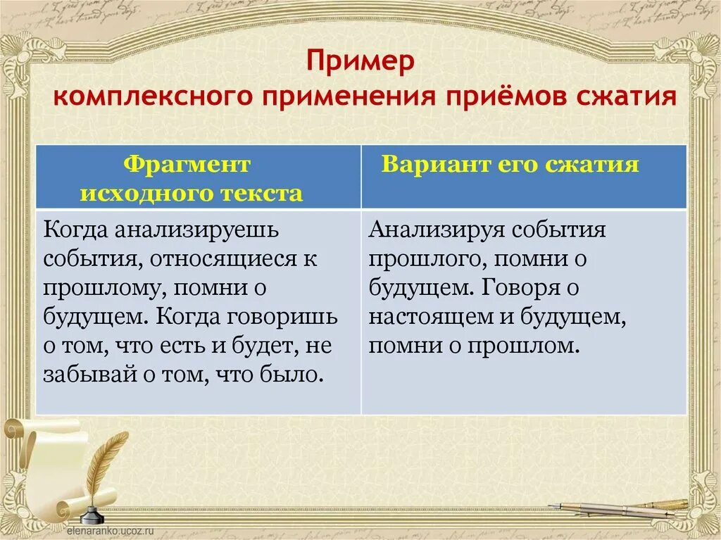 Приемы сжатого изложения 9 класс. Сжатое изложение приемы компрессии текста. Приемы сжатого изложения 6 класс. Пример исключения сжатия текста. Текст до сжатия и после