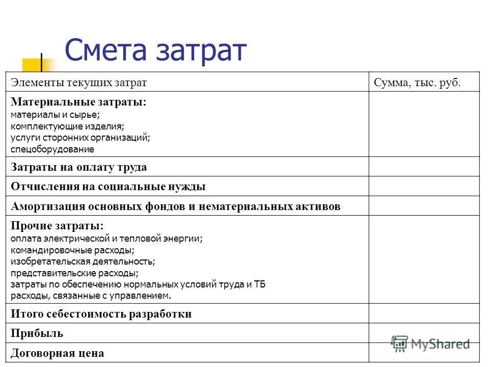 смета расходов на оплату труда. смета расходов по оплате труда. пример расчета расходов на оплату труда. смета расходов на оплату труда. смета расходов.