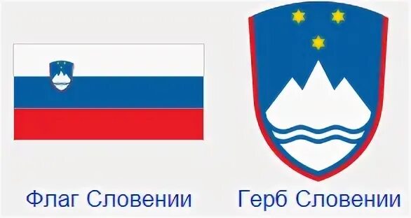 словенский язык. выучить словенский язык. словенский словарь. словенский язык самоучитель. словенский язык слова.