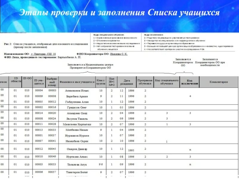 Список для заполнения. Список чтобы заполнять. Реестр школьников. Список учащихся заполнить.