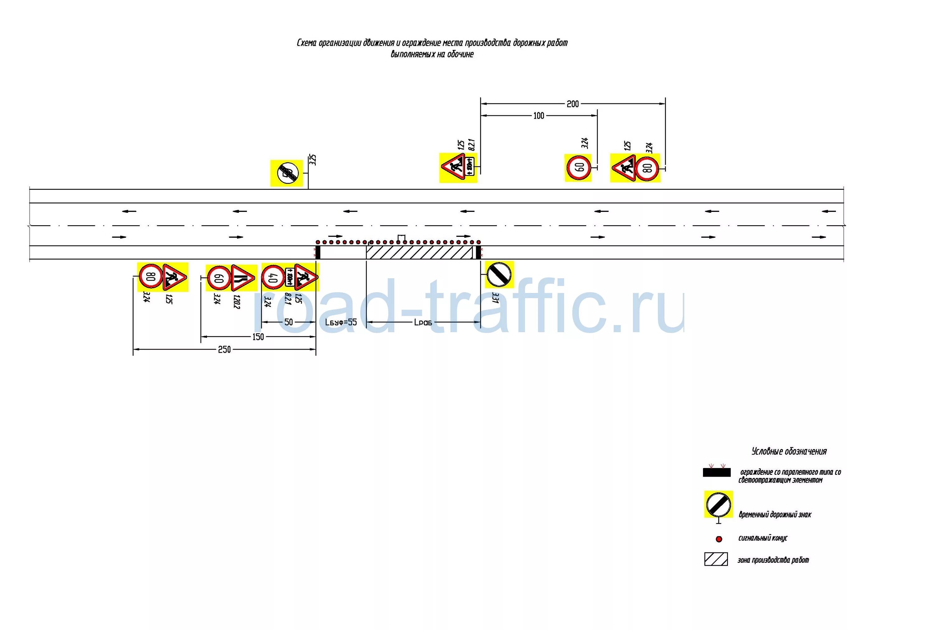 Организация дорожного движения на период производства работ. Схема дорожного движения. Схема организации движения. Схема расстановки дорожных знаков. Проект организации дорожного движения.