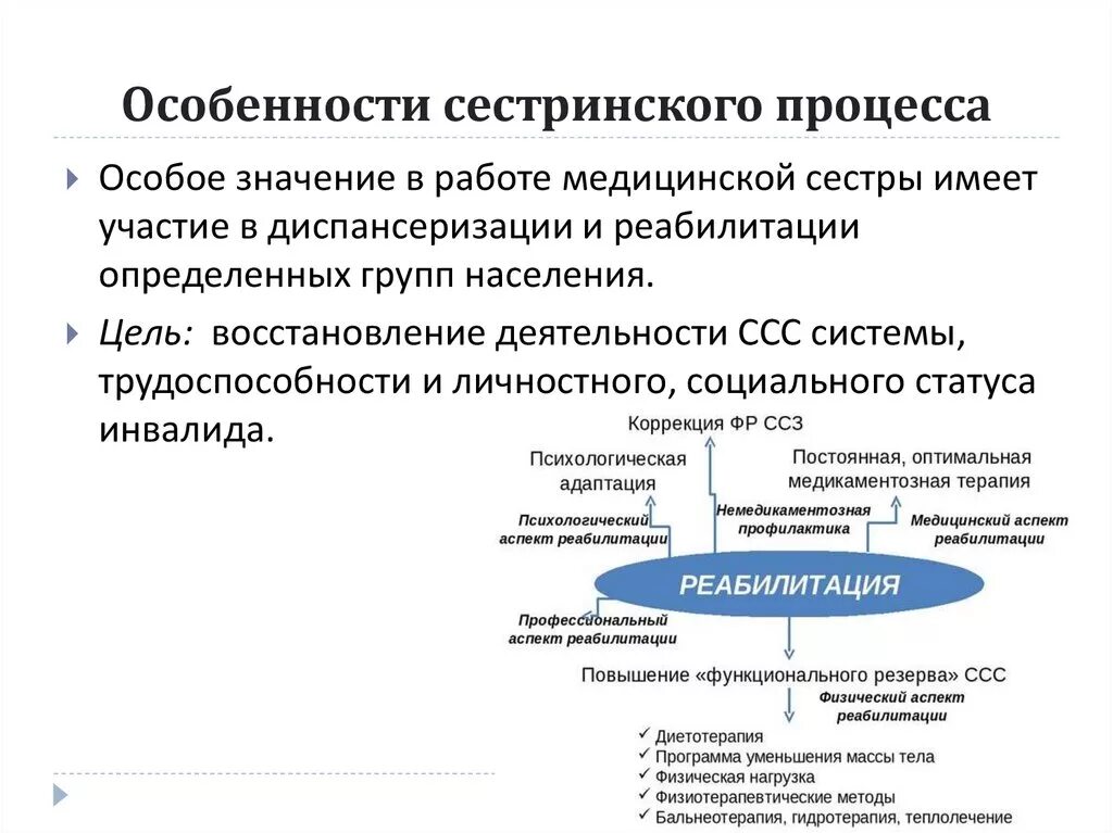 Ответы актуальные вопросы сестринской деятельности в реабилитации. Особенности сестринского процесса. Сестринский процесс при реабилитации пациентов. Характеристики сестринского процесса. Цель сестринского процесса в реабилитации.