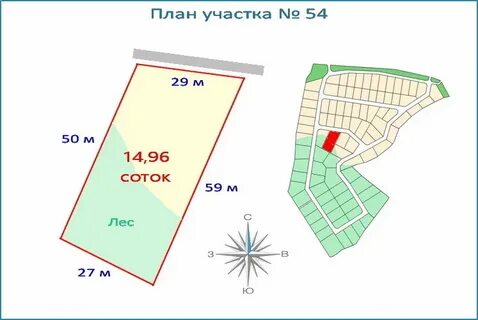 Площадь земельного участка 10 соток