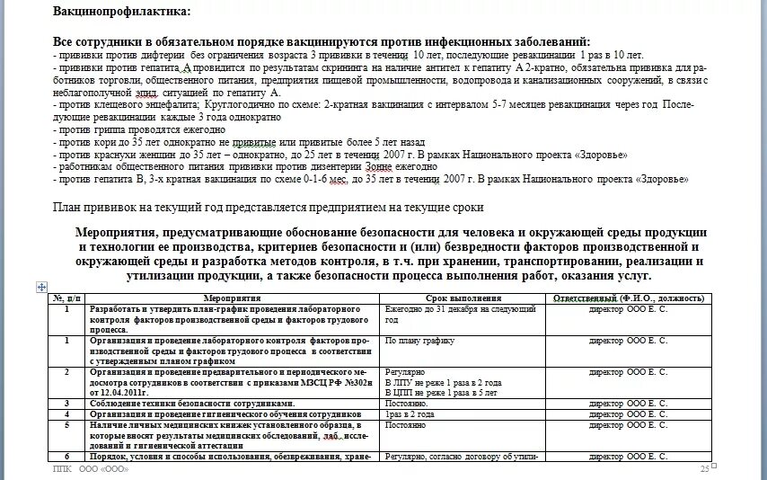 Образец санитарно производственного контроля. ППК (план производственного контроля) для общепита. Программа план производственного контроля. План производственного контроля образец. Программа производственного контроля образец.