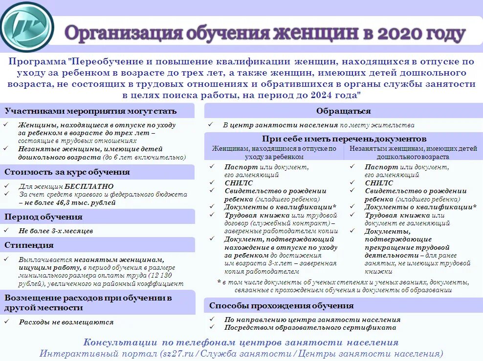 Программы профобучения. Обучение по проекту демография. Нацпроект демография переобучение. Программы профессионального обучения пример. Нацпроект демография содействие занятости.