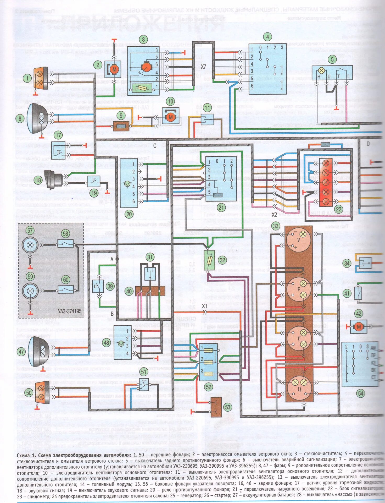Проводка уаз хантер. Схема электрооборудования УАЗ фермер инжектор 409 двигатель. Схема электрооборудования УАЗ инжектор 409 двигатель. Электросхема УАЗ Буханка 409. Электрическая схема УАЗ Буханка инжектор 409 двигатель.