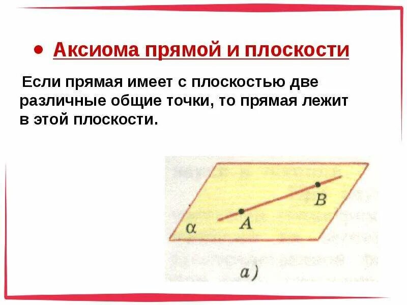 Аксиомы прямой свойства прямой. Аксиома прямой и плоскости. Аксиома прямой. Аксиомы прямых. Аксиома прямой ми плоскости.