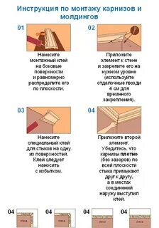 Как правильно срезать углы на потолочном