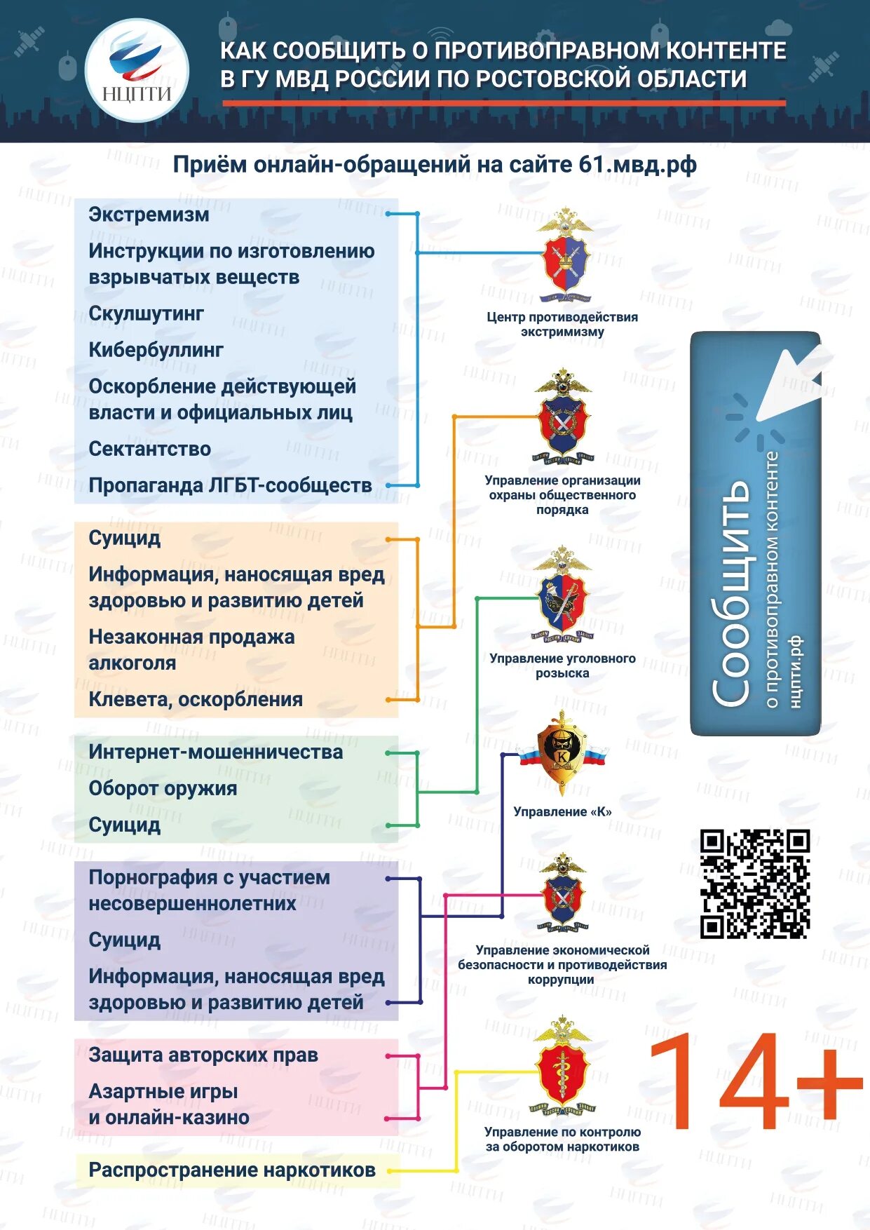 Противодействие терроризму в сети интернет. Экстремизм инфографика. Антитеррор инфографика. Инфографика профилактика экстремизма. Противодействие терроризму и экстремизму.