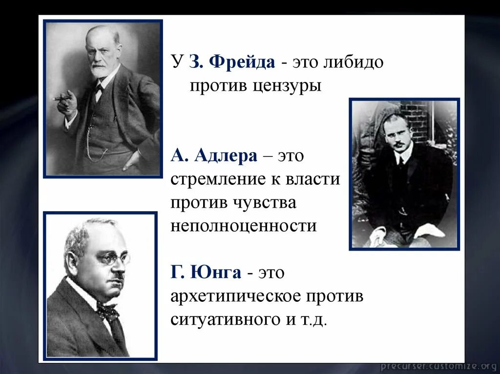 Аналитическая психология к юнга характеристика. З Фрейд к Юнг теория.