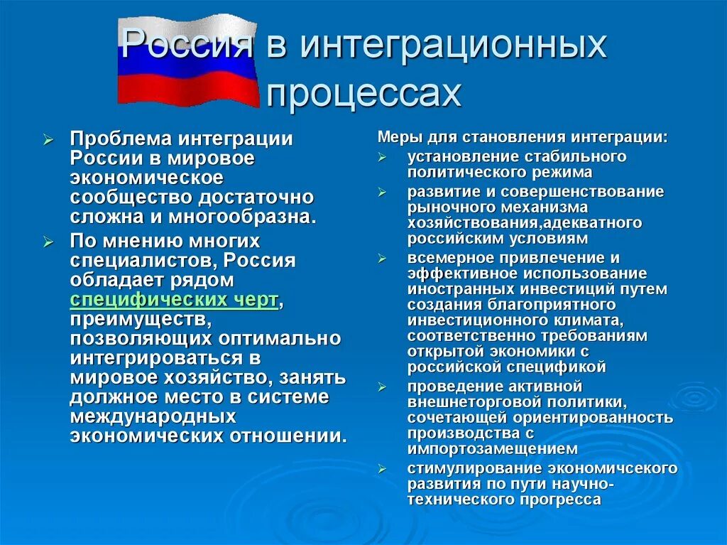 Политическая роль россии в мире. Россия и мировые интеграционные процессы. Россия в интеграционных процессах. Интеграция России в мировую экономику. Участие России в интеграционных процессах.