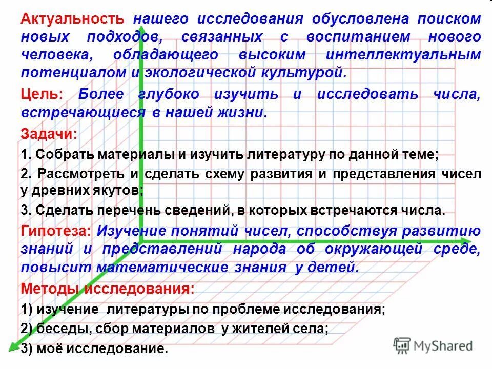 Исследует какое число. Исследует какое число. Исследует какое число. Количество делителей числа. Найти необходимое число исследований.
