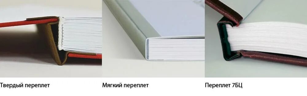 Книги стр 60. Книжный переплет вид сбоку. Тип переплета 7бц/КБС. Переплет мягкая обложка. Твердый переплет и мягкий переплет.