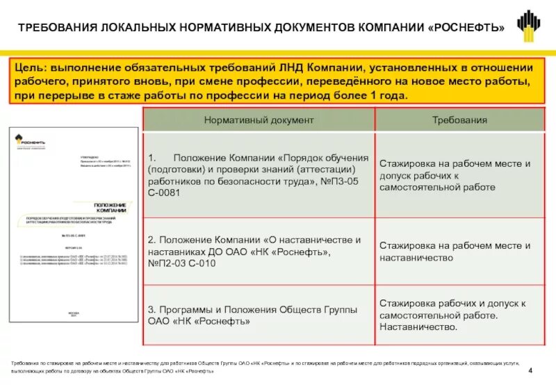 Порядок проведения стажировки. Срок стажировки на рабочем месте. Сроки проведения стажировки работников:. Продолжительность стажировки на рабочем месте. Сколько по времени длится стажировка