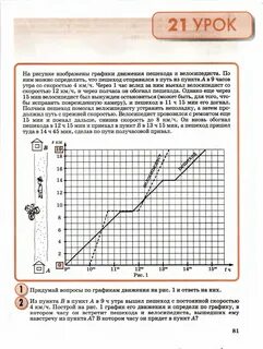 График движения велосипедиста