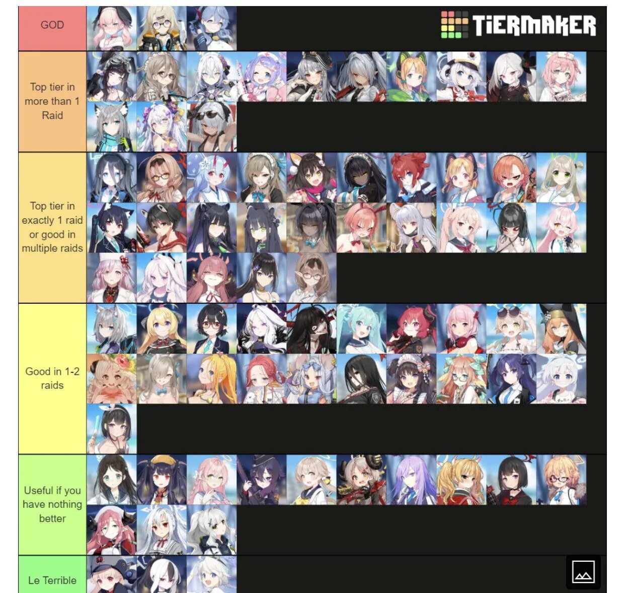 Reverse 1999 tier list global. Blue archive tier list. king legacy pve tier list. blue archive tier list reroll. blue archive tier list 2025.