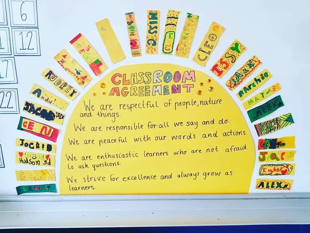 This is our classroom it is. Our classroom 3 класс. classroom rule be respectful. essential agreements.
