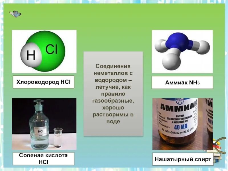 Хлорирование водорода. Хлороводород. Хлороводород класс соединений. Химические соединения аммиак. Аммиак и хлороводород.