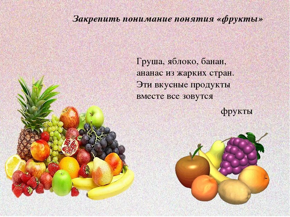 Каждому по фрукту. Стихи про фрукты. Загадки про овощи и фрукты. Загадки про фрукты для детей. Стихи на тему фрукты.
