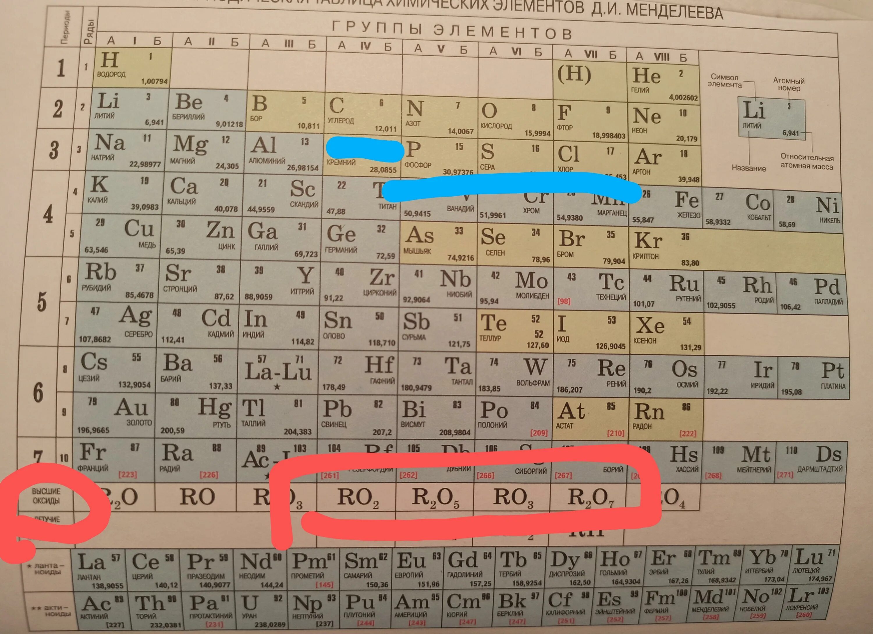 Формула высшего оксида химического элемента r2o3. Таблица Менделеева. Высшие оксиды в таблице Менделеева. Криптон в таблице Менделеева. Хлор в таблице Менделеева.