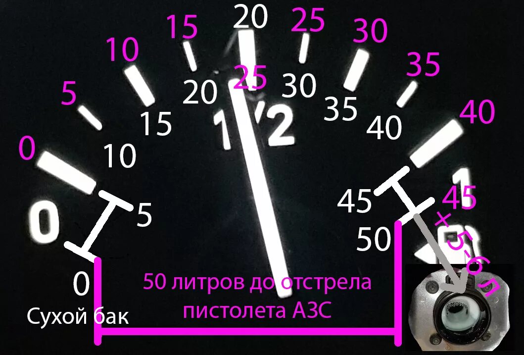 Сколько литров одно деление. Шкала уровня топлива QG-150. Шкала уровня топлива Хендай Солярис. Шкала уровня топлива в топливном баке. Датчик уровня топлива шкала.