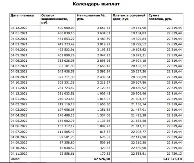 Картинки ВЫПЛАТА ПЕНСИИ 2020 ГОДА