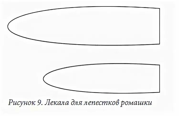 Лепестки пожеланий шаблоны. Лепесток ромашки трафарет. Лепестки ромашки для вырезания. Лекало лепестка ромашки. Трафарет лепестка ромашки для вырезания.