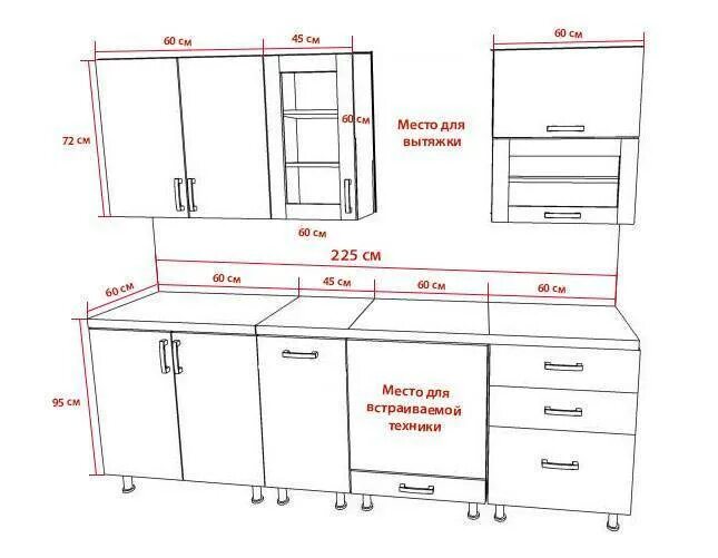 Сколько времени на кухне. Стандартный размер кухонной столешницы. Ширина кухонной столешницы стандарт. Кухонная столешница Размеры стандарт. Ширина кухонной столешницы стандарт для кухни.