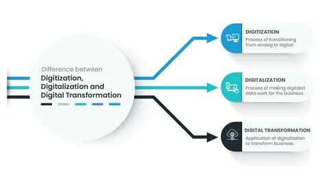 Цифровая трансформация прокуратуры